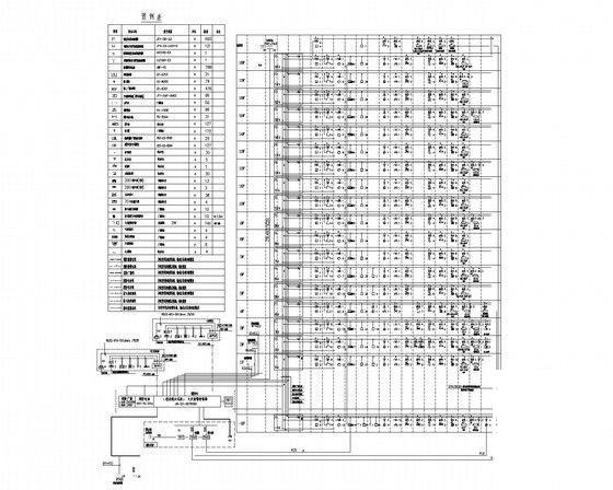 18层商业综合楼强弱电CAD施工图纸70张（商业宾馆甲级设计院） - 4