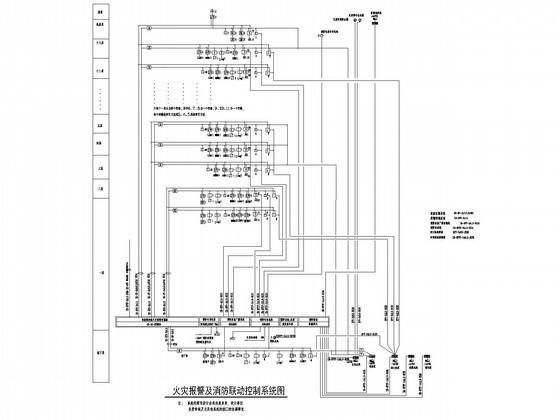 13层酒店宾馆弱电施工设计图纸(联动控制系统) - 1