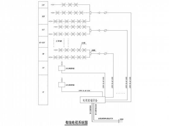 13层酒店宾馆弱电施工设计图纸(联动控制系统) - 4