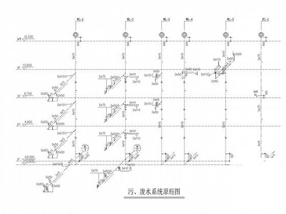 4层综合办公楼给排水及消防设计CAD施工图纸(消火栓灭火系统) - 3