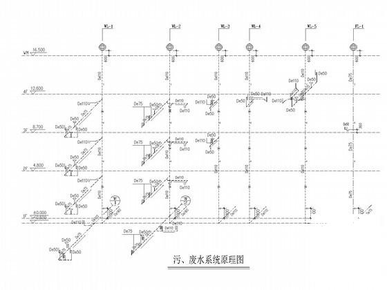 4层综合办公楼给排水及消防设计CAD施工图纸(消火栓灭火系统) - 3