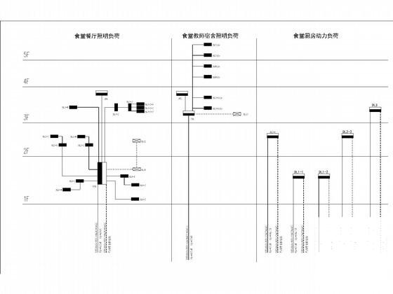 5层综合大学食堂强电系统CAD施工图纸 - 3