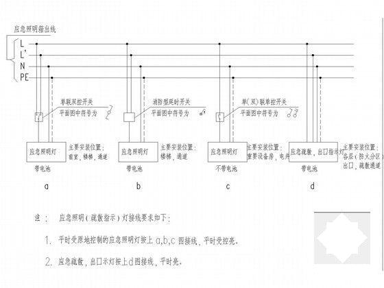 19层商业综合体电气CAD图纸 - 5