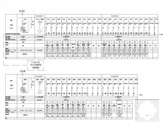 10层养老扩建工程老年公寓楼电气图纸（甲级院设计） - 5