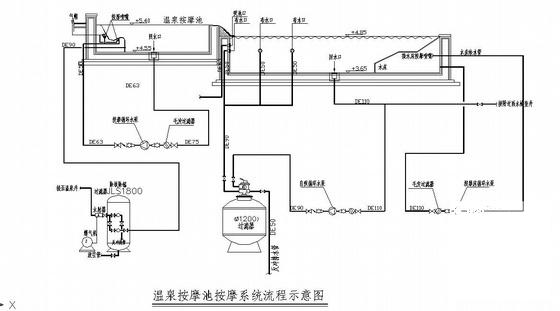 会所游泳池工程给排水设计CAD施工图纸 - 4