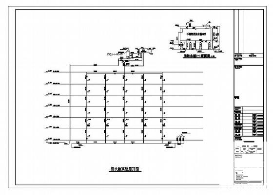 县6层医院给排水消防设计CAD图纸(自动喷水灭火系统) - 4