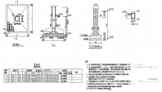 排架结构单层厂房结构设计CAD图纸（砌体结构,钢筋混凝土结构,钢结构） - 2