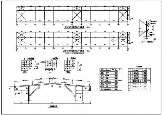 24米跨带气楼单层钢结构厂房结构设计图纸(平面布置图) - 4