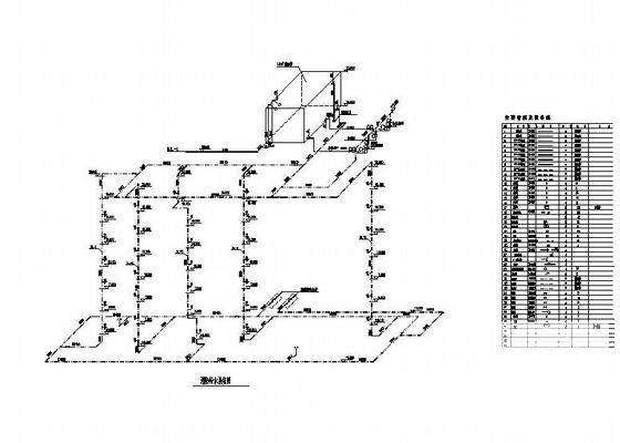 县交警大队综合业务用房给排水CAD施工图纸(自动喷水灭火系统) - 4