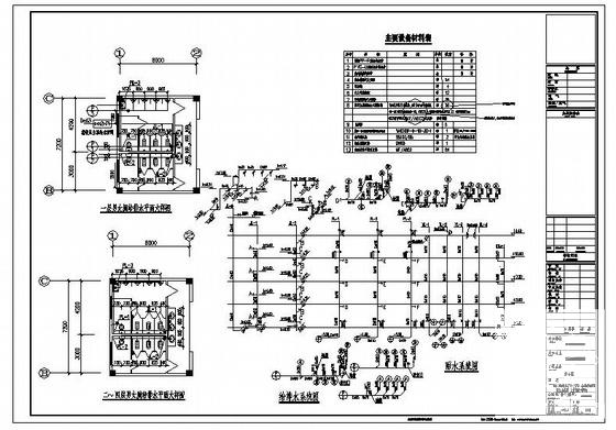 小学教学楼给排水CAD施工图纸 - 4