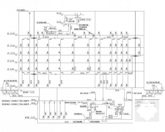 6层商务楼给排水CAD施工图纸 - 4