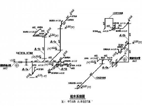 3层休闲会所给排水CAD施工图纸 - 3