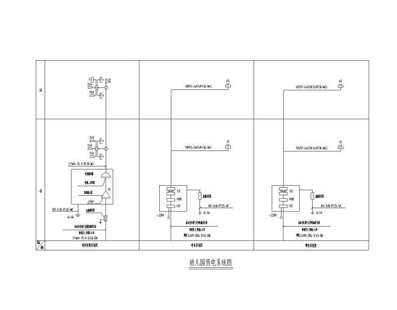 幼儿园弱电系统图