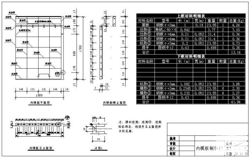 模板节点构造详图纸及材料明细表1 - 1