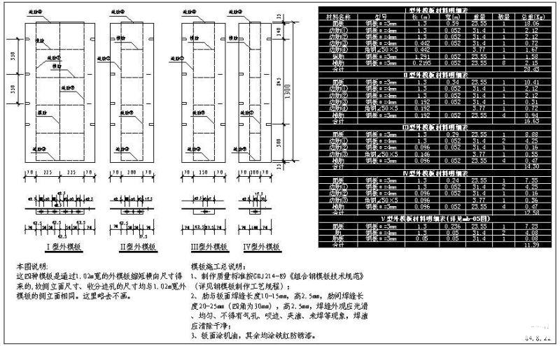 模板节点构造详图纸及材料明细表2 - 1