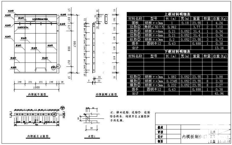 模板节点构造详图纸及材料明细表3 - 1