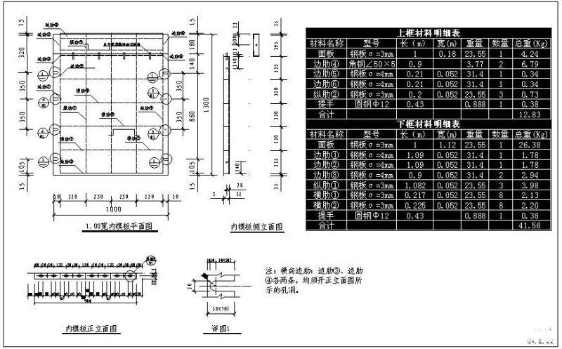 模板节点构造详图纸及材料明细表4 - 1