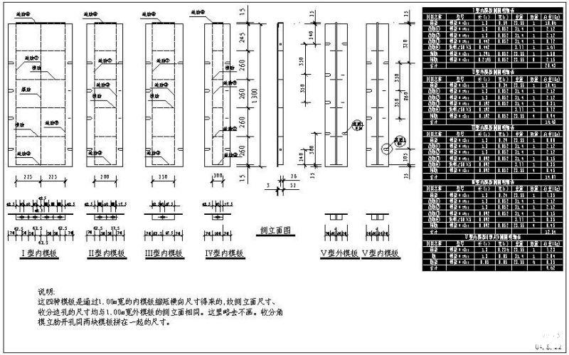 模板节点构造详图纸及材料明细表5 - 1