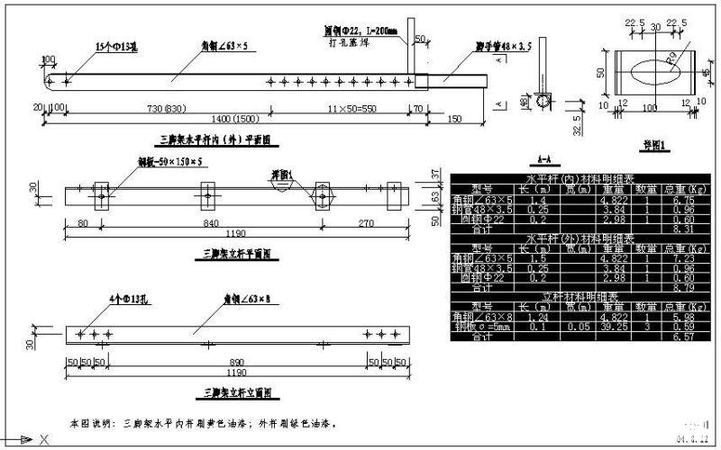 三脚架节点构造详图纸及材料明细表1 - 1