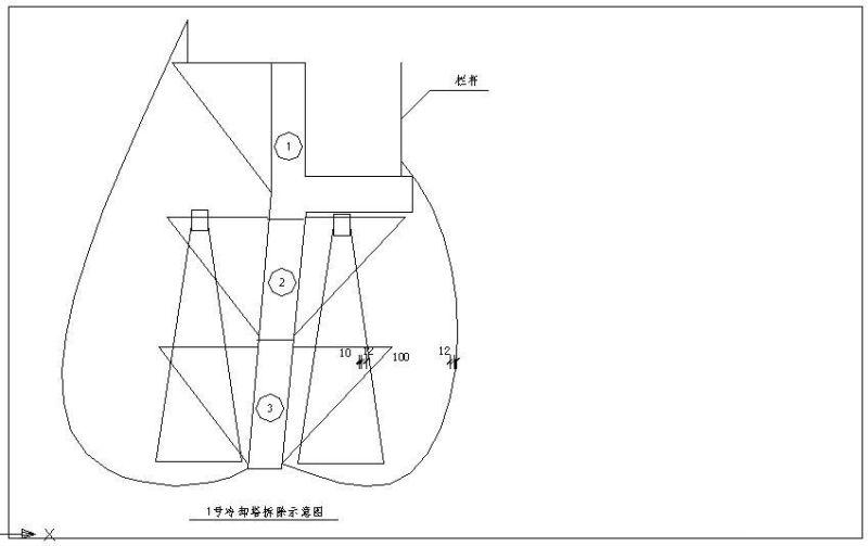 三脚架节点构造详图纸及材料明细表1 - 2