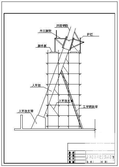 三脚架系统示意节点构造详图纸 - 2