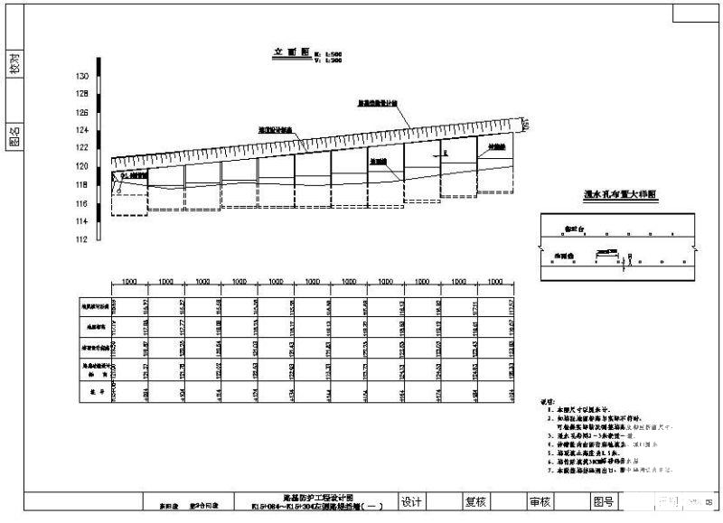 防护工程挡土墙节点构造详图纸 - 3