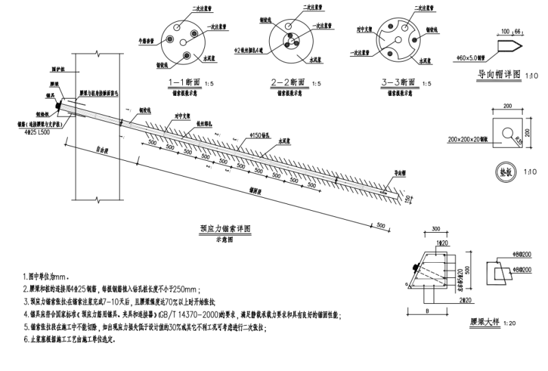预应力锚索详图