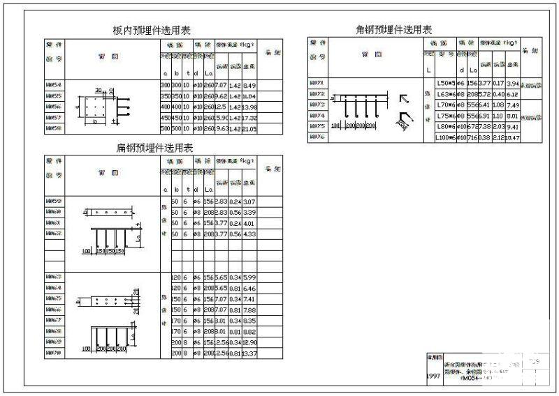 抗压、抗碱预埋件图纸集版 - 1