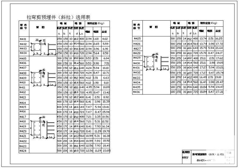 抗压、抗碱预埋件图纸集版 - 2