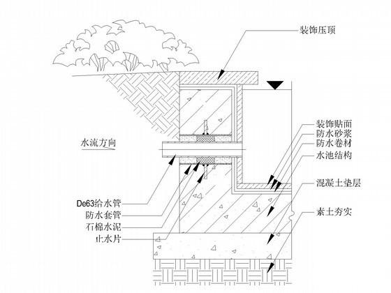 售楼部景观水电设计给排水CAD施工图纸 - 3