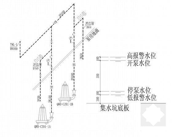 铁车站给排水消防CAD施工图纸(自动喷水灭火系统) - 4