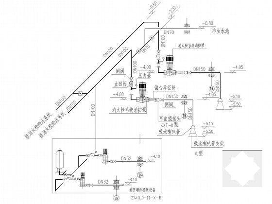 3层大型超市给排水及消防图纸（压力排水）(自动喷水灭火系统) - 4