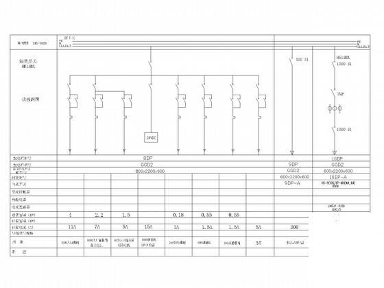 高炉煤气差压发电系统电气图纸（审查意见） - 3
