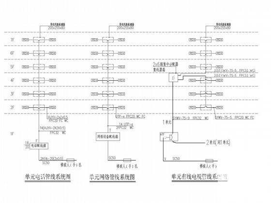 7层职工宿舍电气CAD施工图纸 - 3