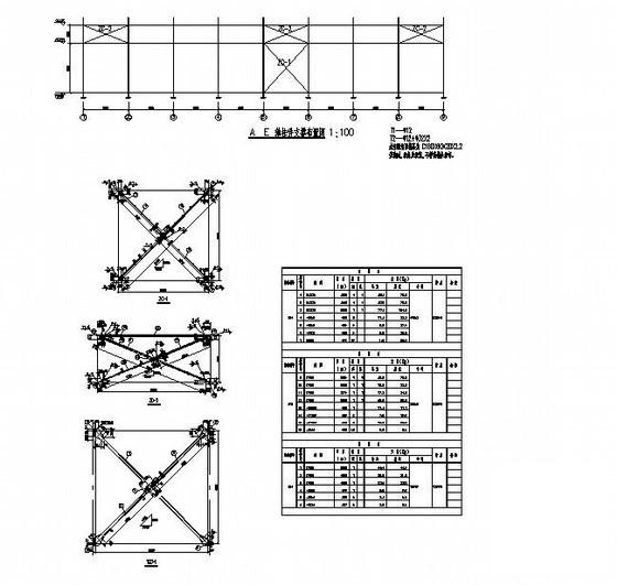 带吊车跨度24m单层门式刚架厂房结构设计CAD图纸(基础平面图) - 3