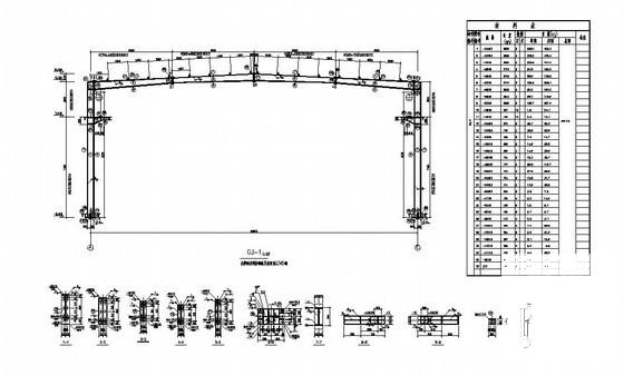 带吊车跨度24m单层门式刚架厂房结构设计CAD图纸(基础平面图) - 4