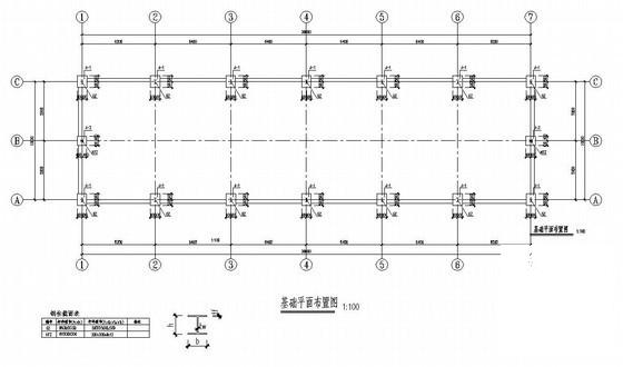 跨度10m单层门式刚架钢结构厂房结构设计图纸(平面布置图) - 2