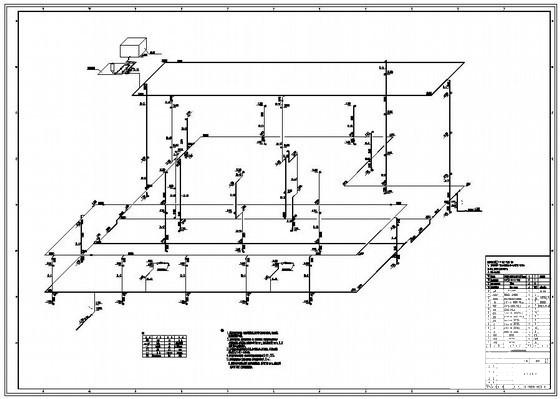 电厂厂房CAD给排水消防图纸 - 3