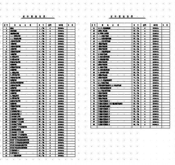 30层高级住宅楼小区给排水CAD施工图纸（高层住宅楼） - 4