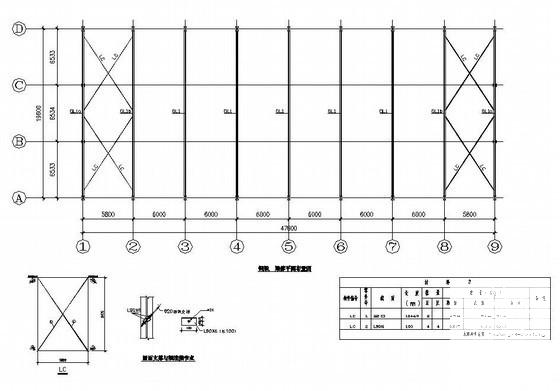 跨度19.6m单层门式刚架厂房结构CAD施工图纸(系统布置图) - 2