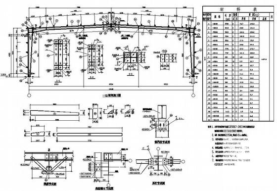 跨度19.6m单层门式刚架厂房结构CAD施工图纸(系统布置图) - 4