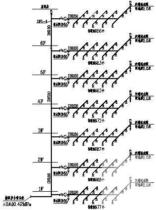 6层医院给排水消防CAD施工图纸(自动喷淋系统图) - 4