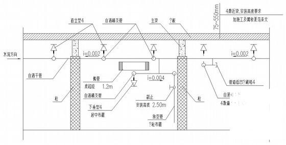 高层办公楼地下车库给排水设计CAD施工图纸 - 5