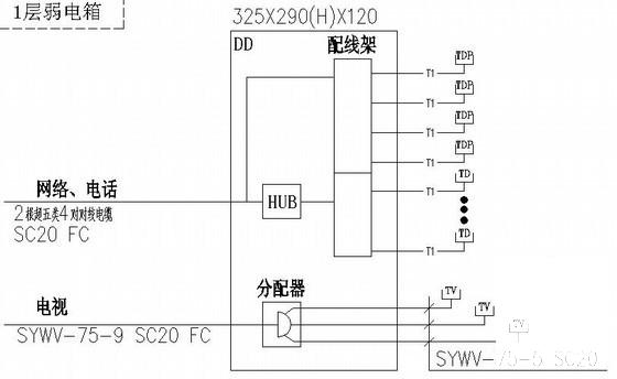 3层公共建筑电气CAD施工图纸(防雷接地系统) - 3