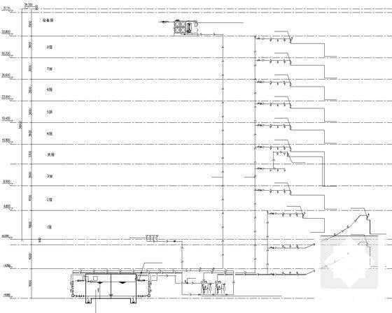 9层电影院改造项目给排水CAD图纸 - 4