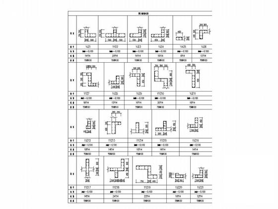 21层剪力墙结构住宅楼结构施工图纸（建筑施工图纸） - 5