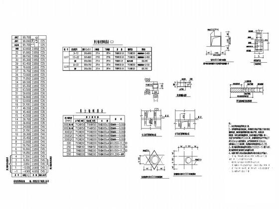 32层剪力墙结构高层住宅楼结构CAD施工图纸 - 5