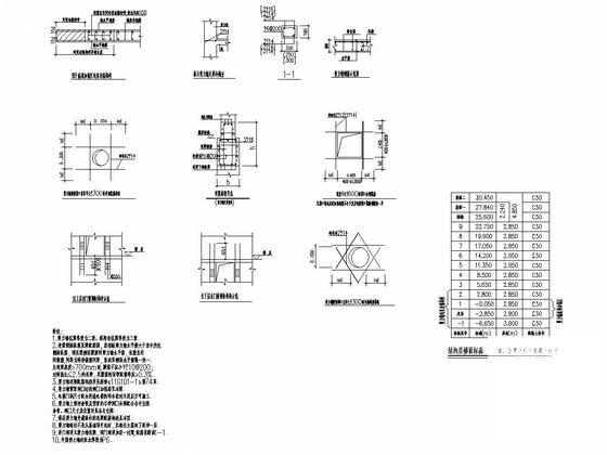 9层框架剪力墙结构住宅结构图纸（建筑图纸、带阁楼） - 5