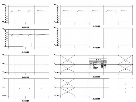 8度抗震单层钢结构置景棚结构CAD施工图纸（独立基础） - 4