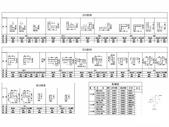 9层框剪结构假日花园住宅楼结构图纸（带闷顶）(柱平法施工图) - 4